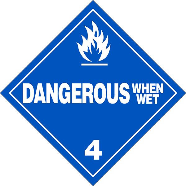 Dangerous When Wet sign