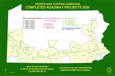 Roadway Projects Completed in 2020